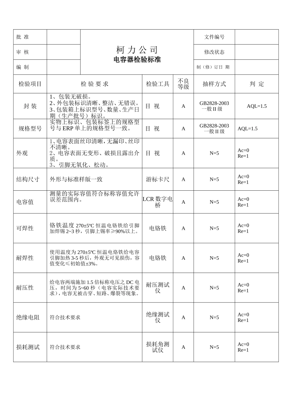 090921电容器检验标准.doc_第1页