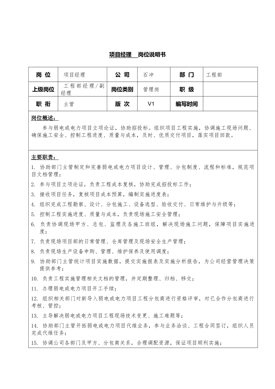 18-01项目经理岗位说明书.docx_第1页