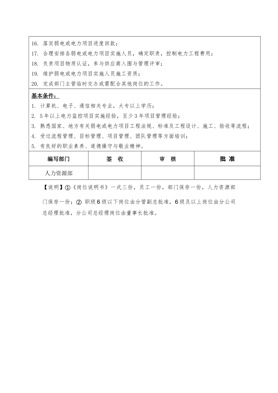 18-01项目经理岗位说明书.docx_第2页