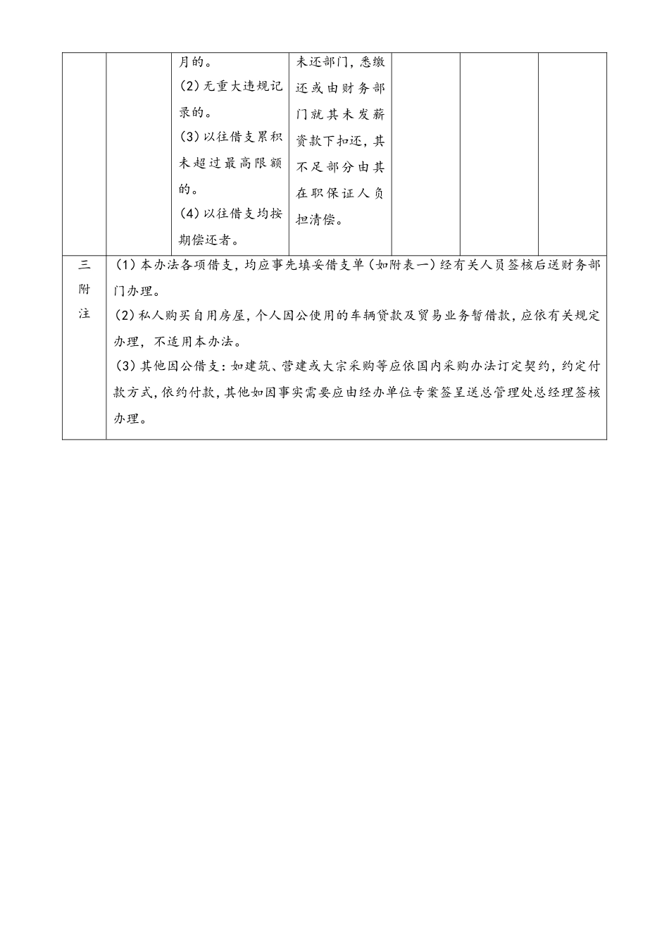 26-【通用】借支办法.doc_第2页