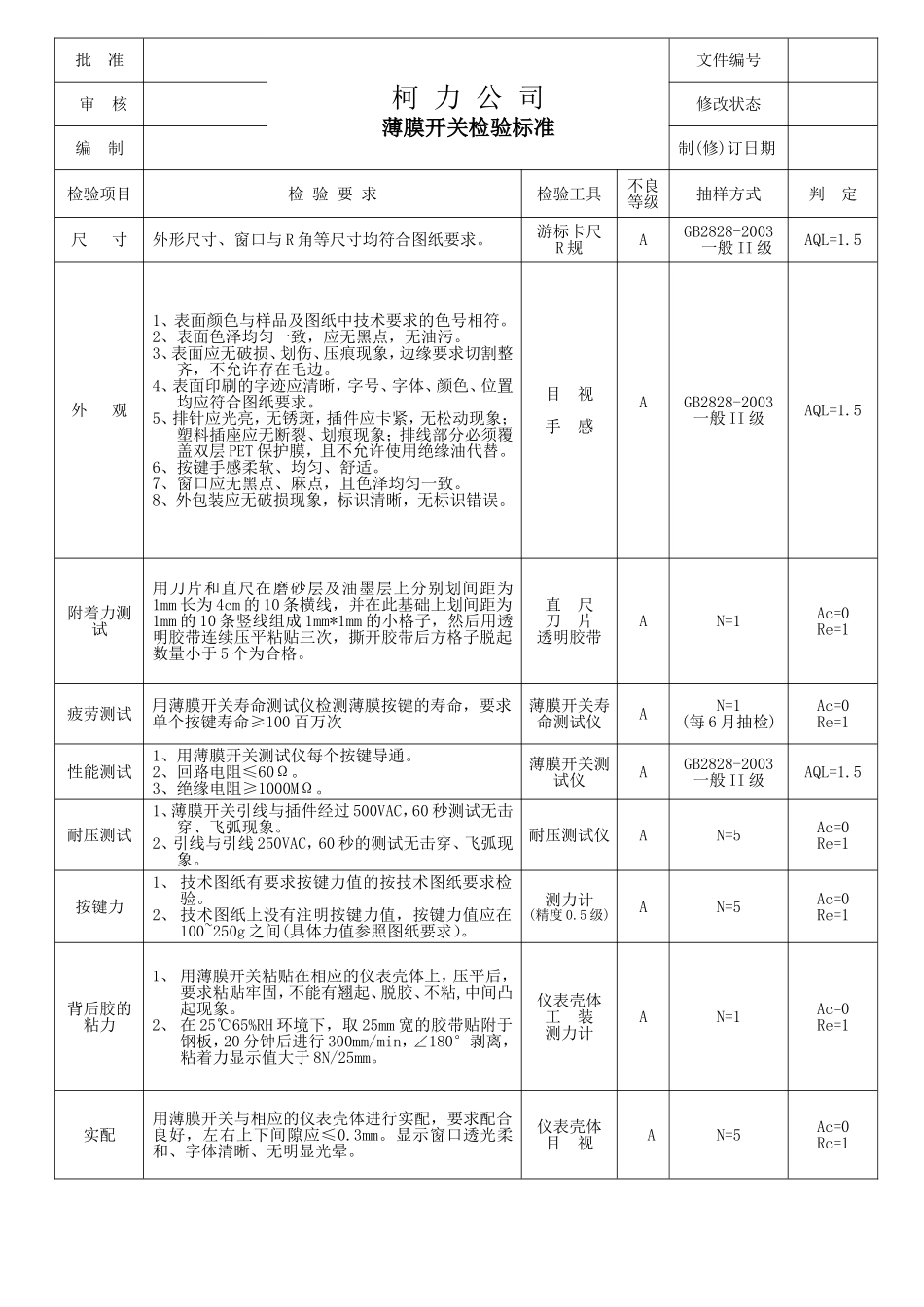110804薄膜开关检验标准.doc_第1页