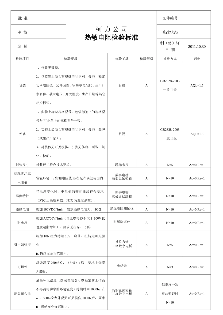 111104热敏电阻检验标准 .doc_第1页
