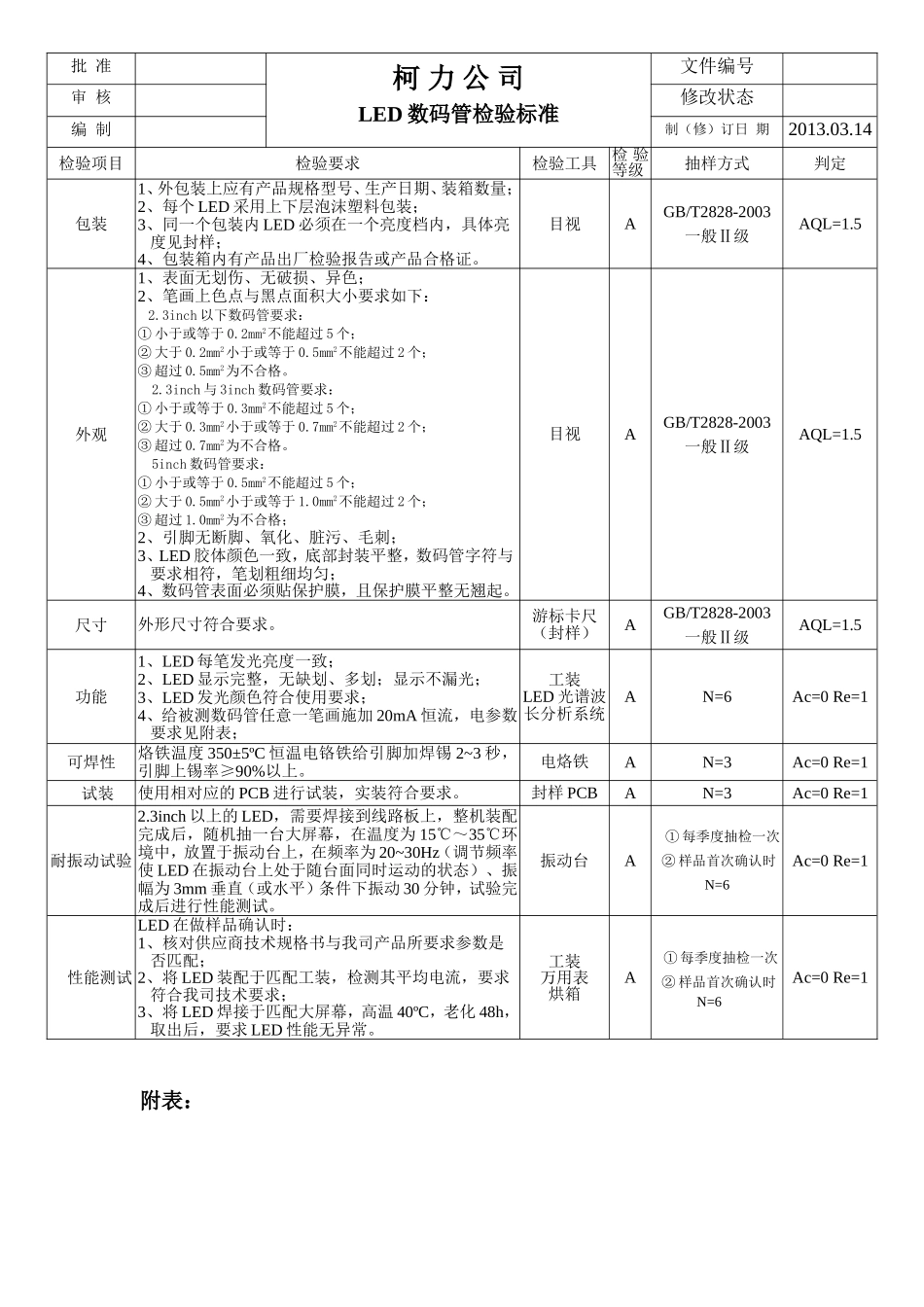 130315LED数码管检验标准.doc_第1页