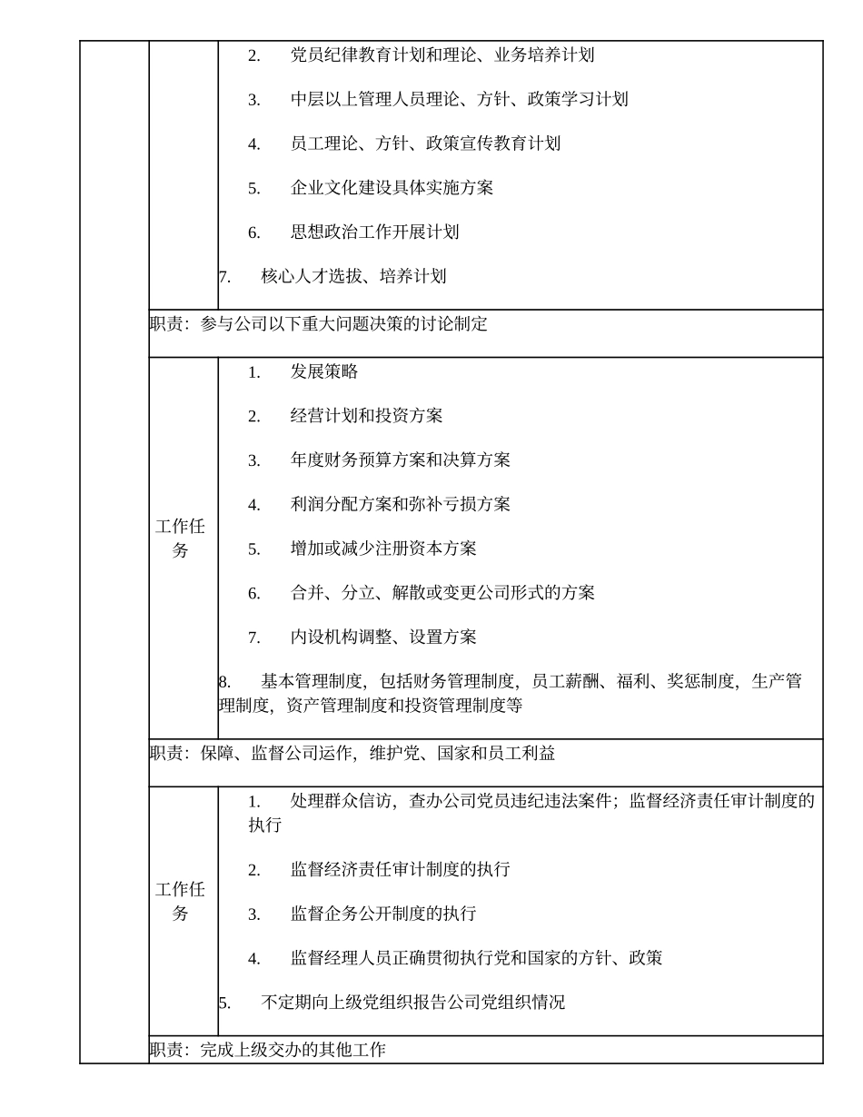 100000401 党委（总支、支部）副书记.doc_第2页