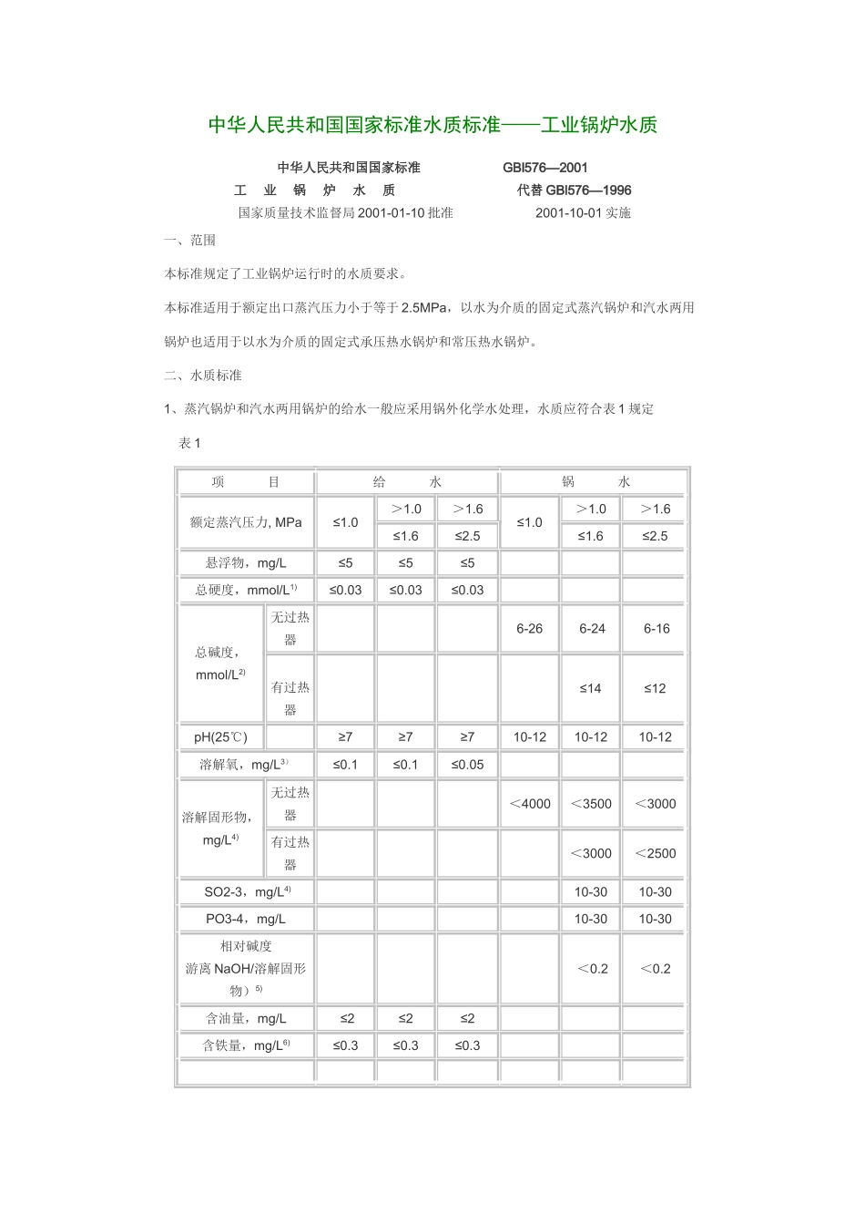 22、低压锅炉水质标准GB1576-2001.doc_第1页