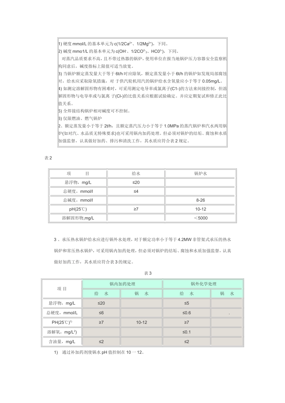22、低压锅炉水质标准GB1576-2001.doc_第2页