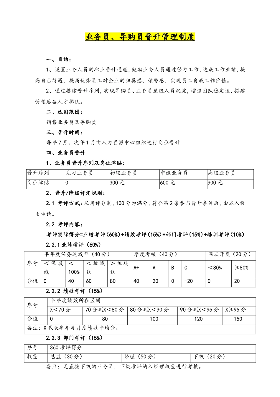 24-晋升管理制度.doc_第1页