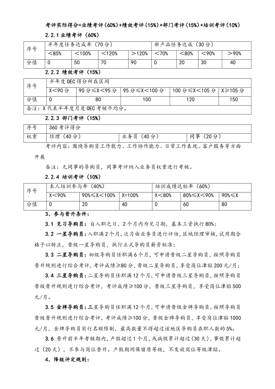 24-晋升管理制度.doc_第3页