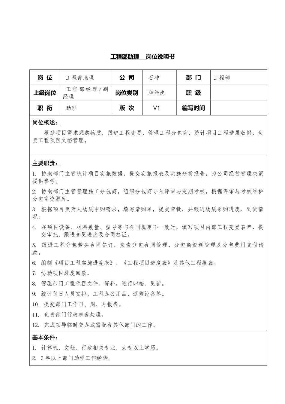 21-01工程部助理岗位说明书.docx_第1页