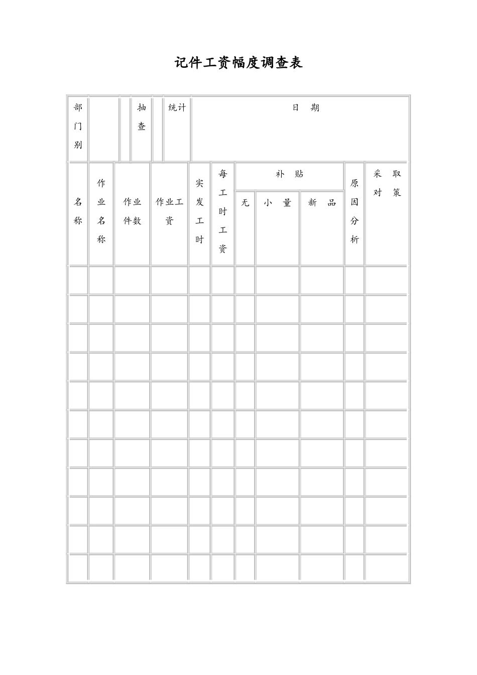 22-【通用】记件工资幅度调查表.doc_第1页