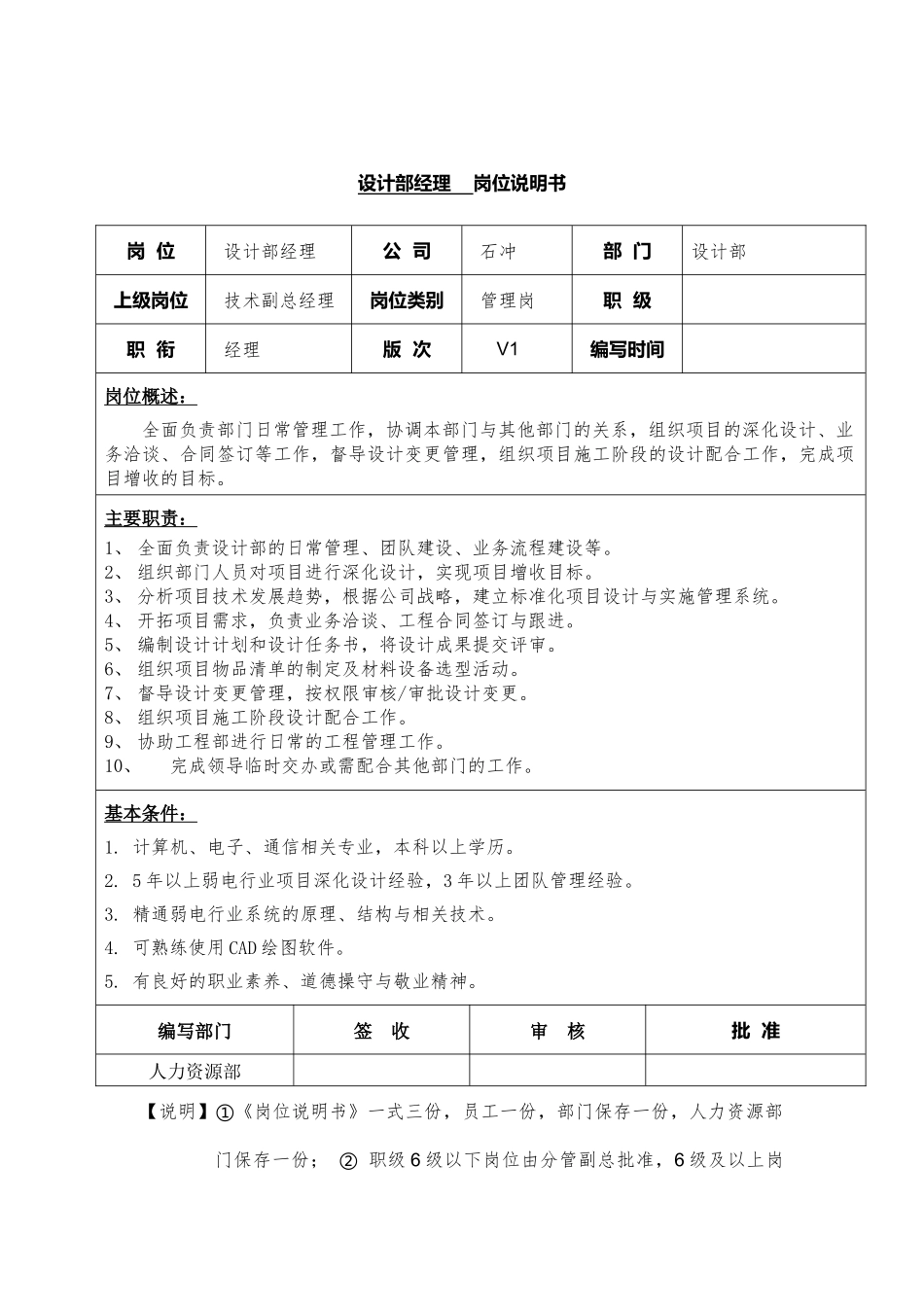 22-01设计部经理岗位说明书.docx_第1页