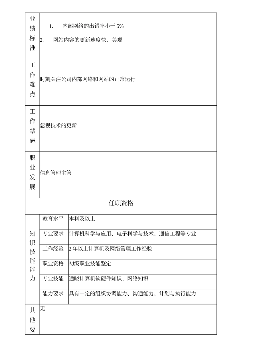 101010905 办公自动化及信息管理.doc_第2页