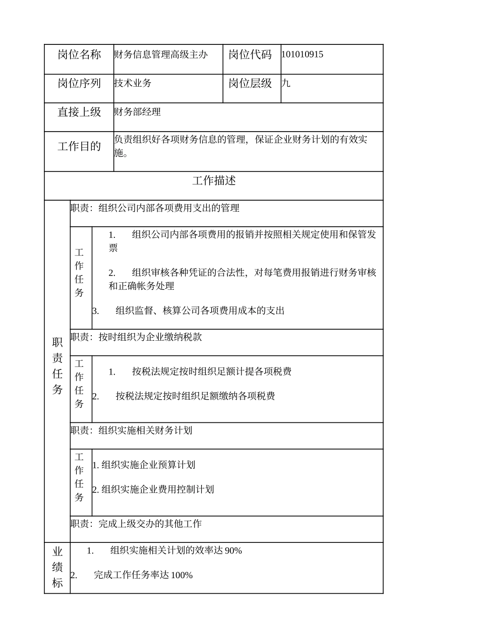 101010915 财务信息管理高级主办 (2).doc_第1页