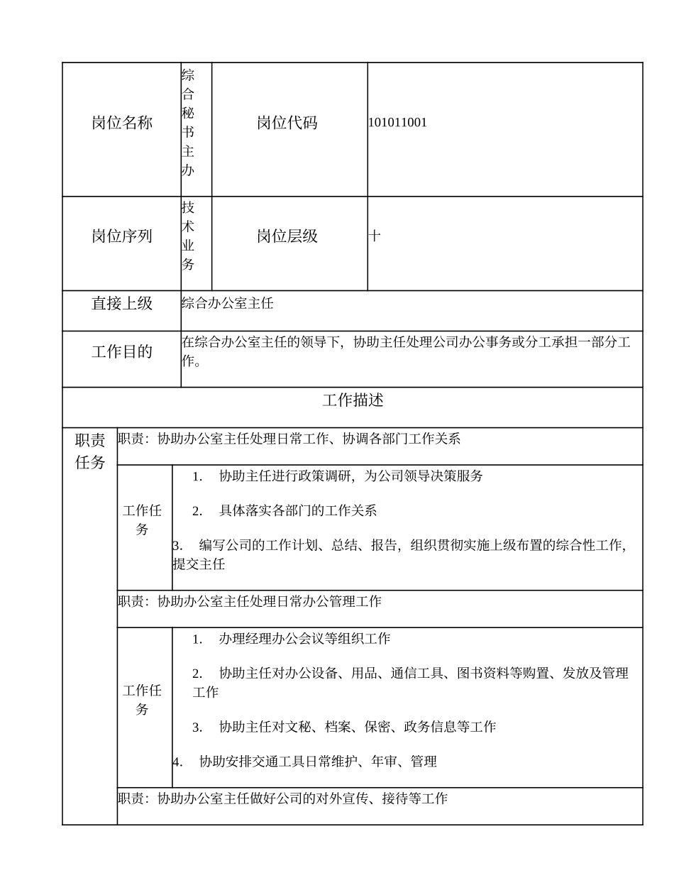 101011001 综合秘书主办.doc_第1页