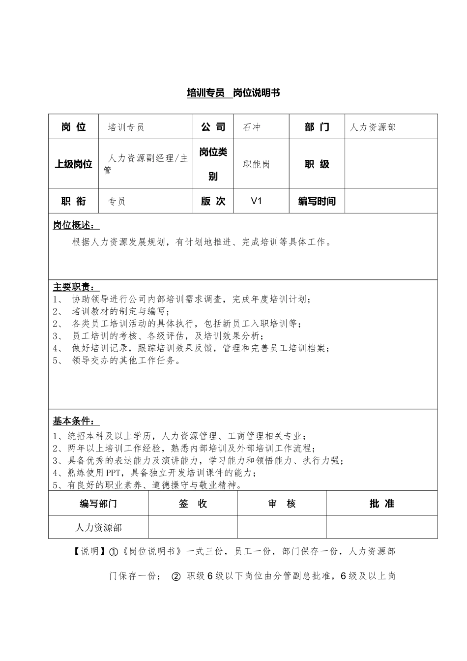 33-01培训专员岗位说明书.docx_第1页