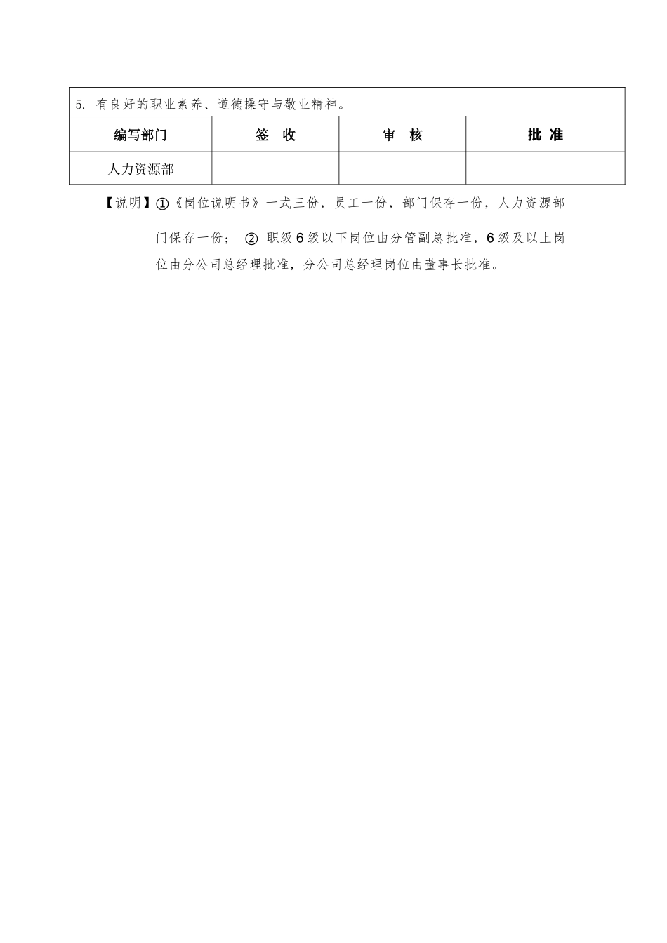 29-01运维部助理岗位说明书.docx_第2页