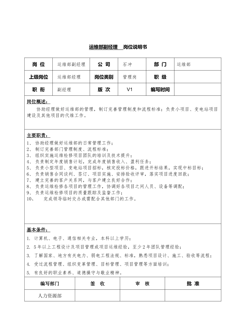 27-01运维部副经理岗位说明书.docx_第1页