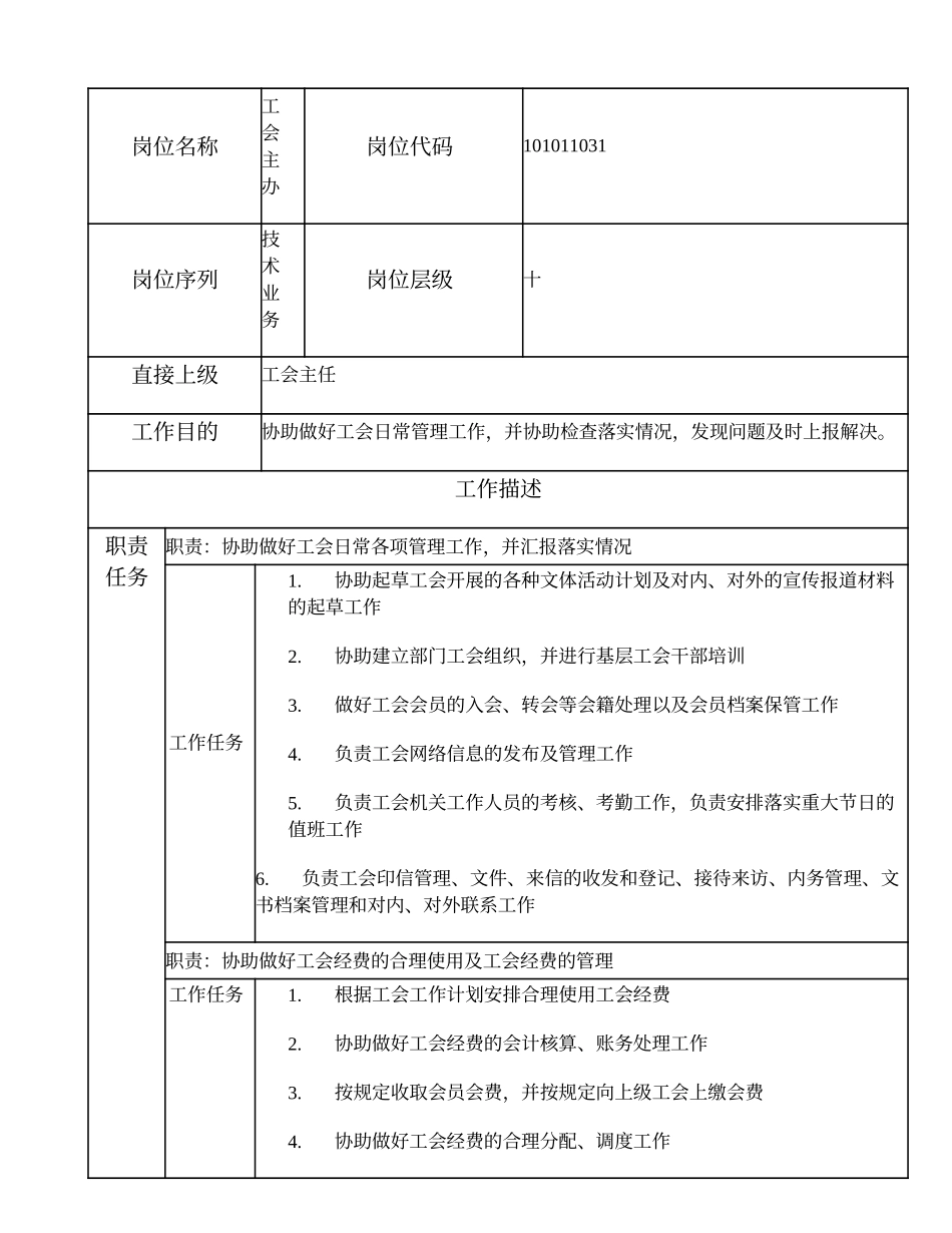 101011031 工会主办.doc_第1页