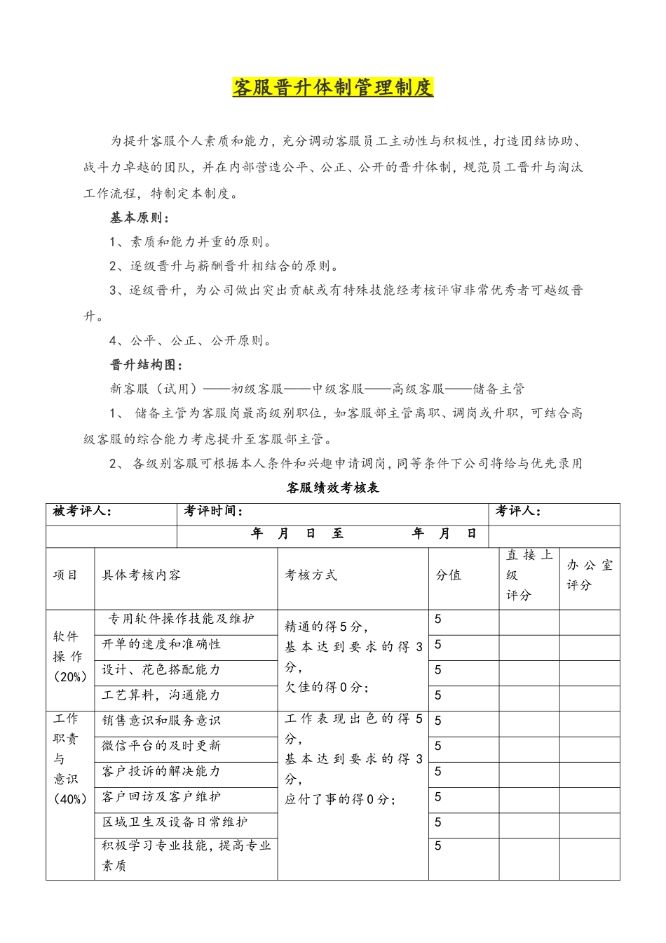 38-客服晋升体制管理制度.doc_第1页
