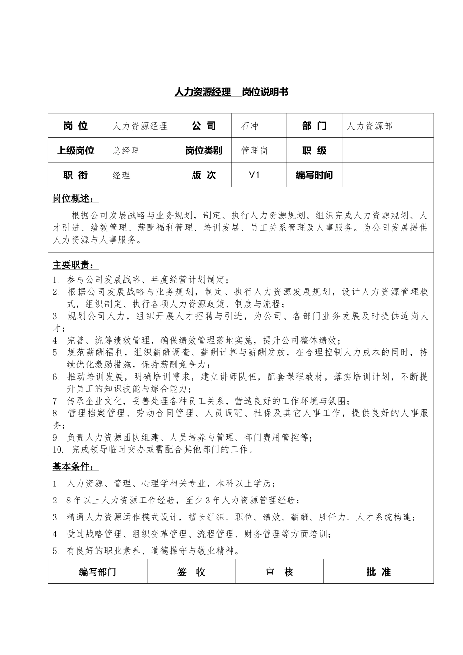 30-01人力资源经理岗位说明书.docx_第1页