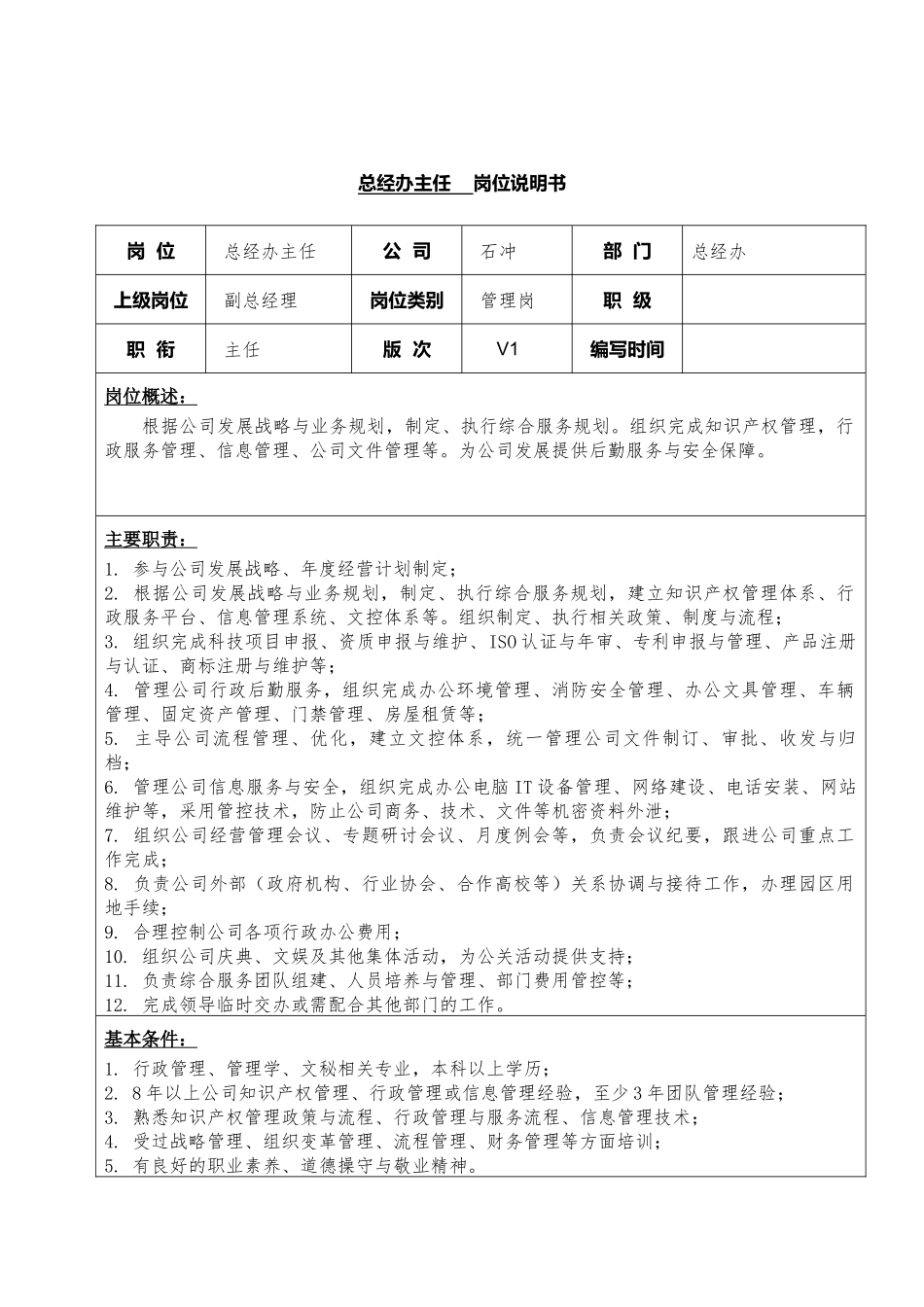 39-01总经办主任岗位说明书.docx_第1页