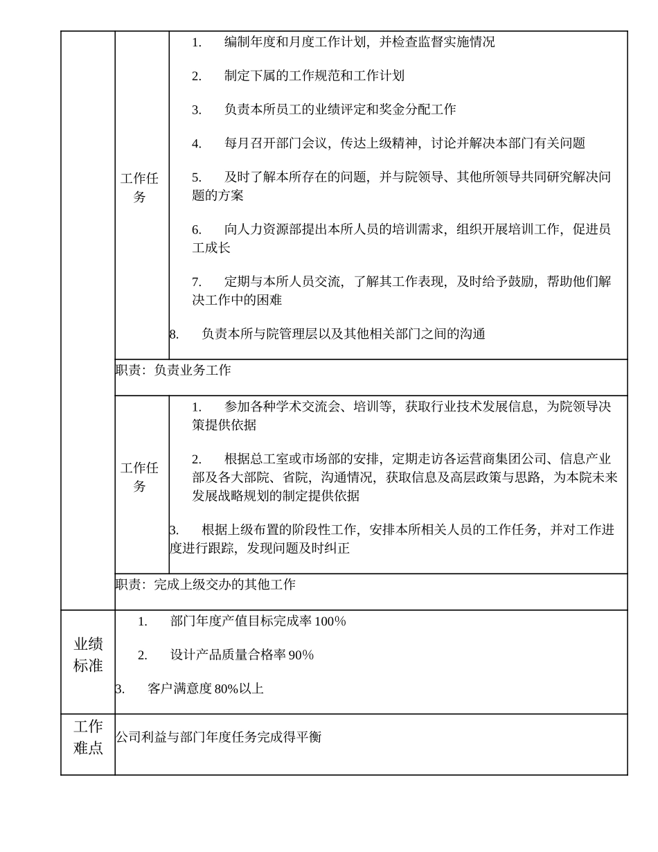102000519 传输通信设计所所长.doc_第2页