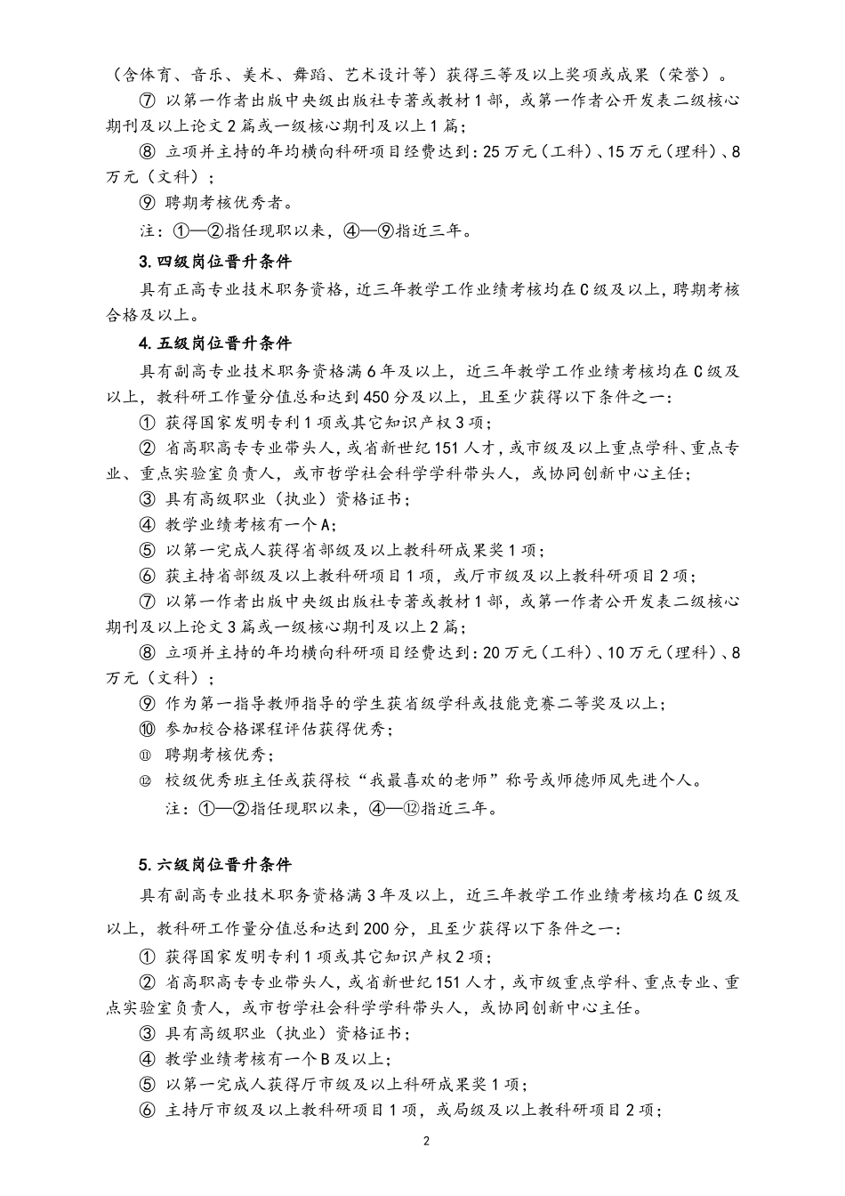 40-全员聘用岗位晋升条件.doc_第2页
