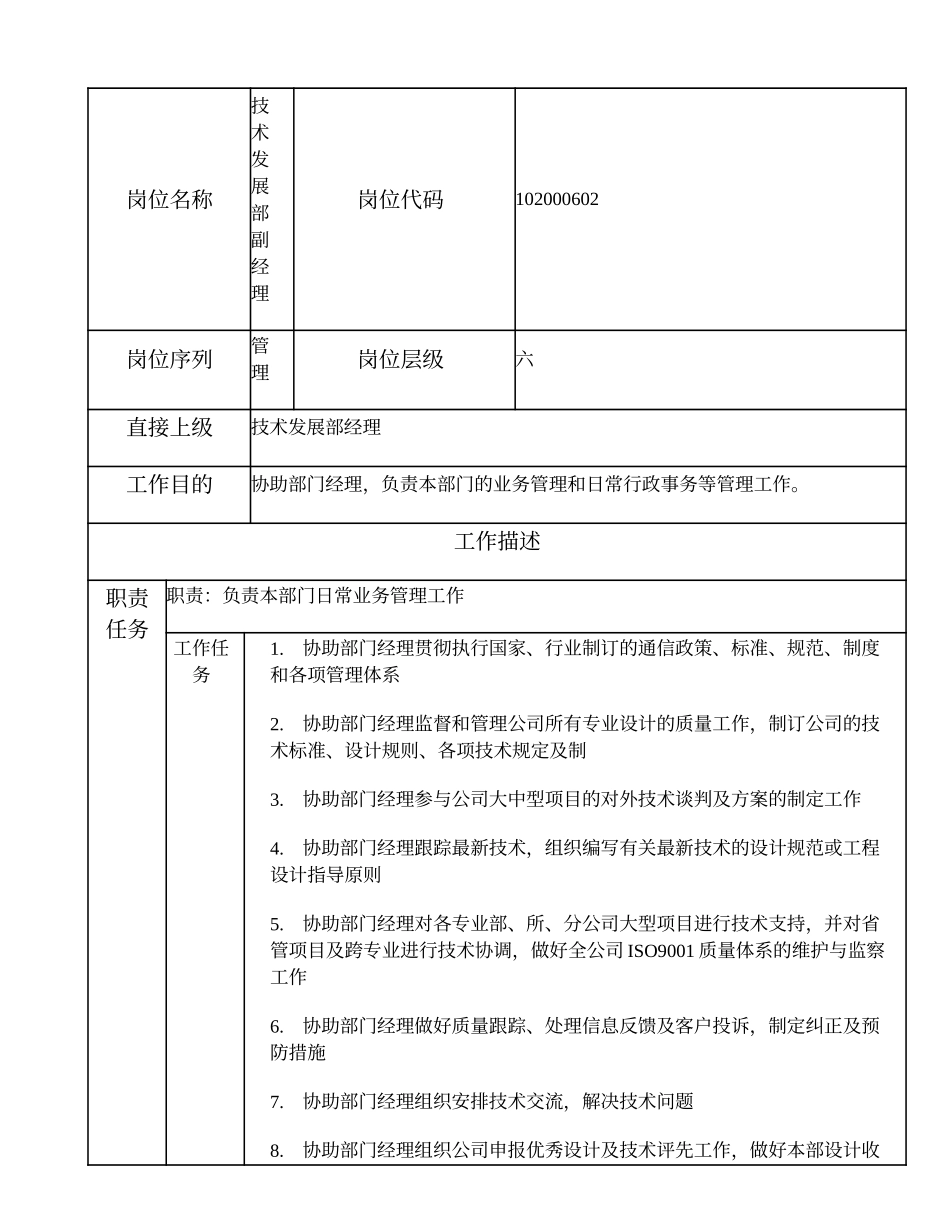 102000602 技术发展部副经理.doc_第1页