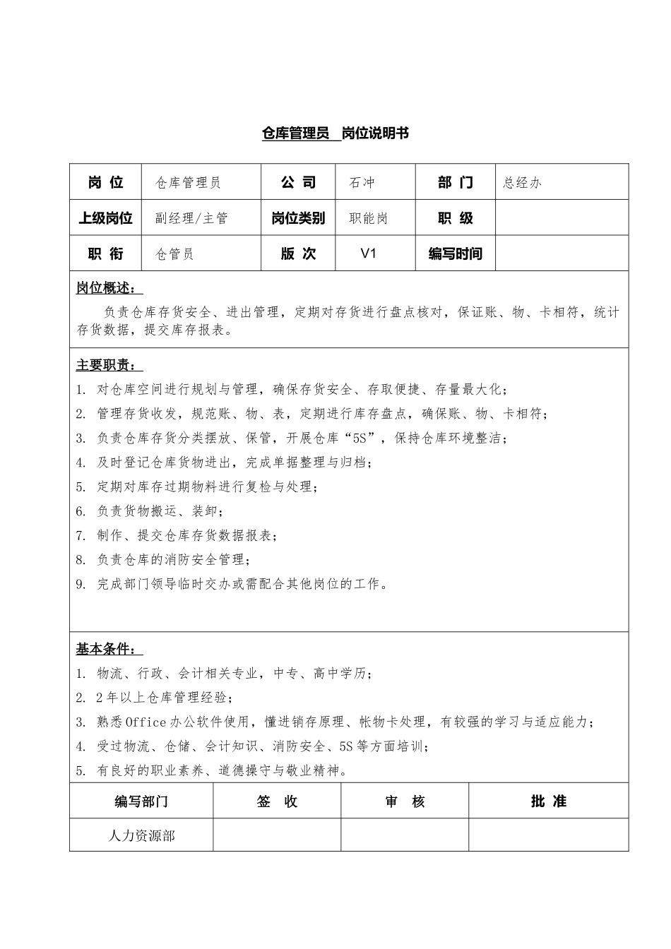 47-01仓库管理员岗位说明书.docx_第1页