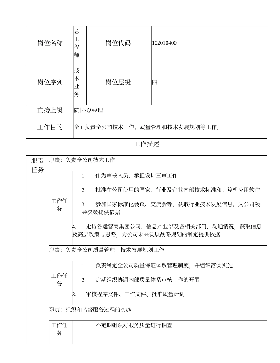 102010400 总工程师.doc_第1页