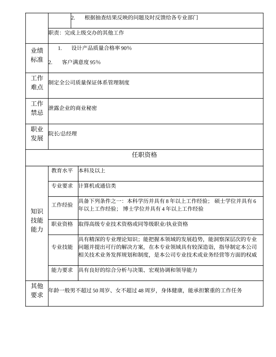 102010400 总工程师.doc_第2页
