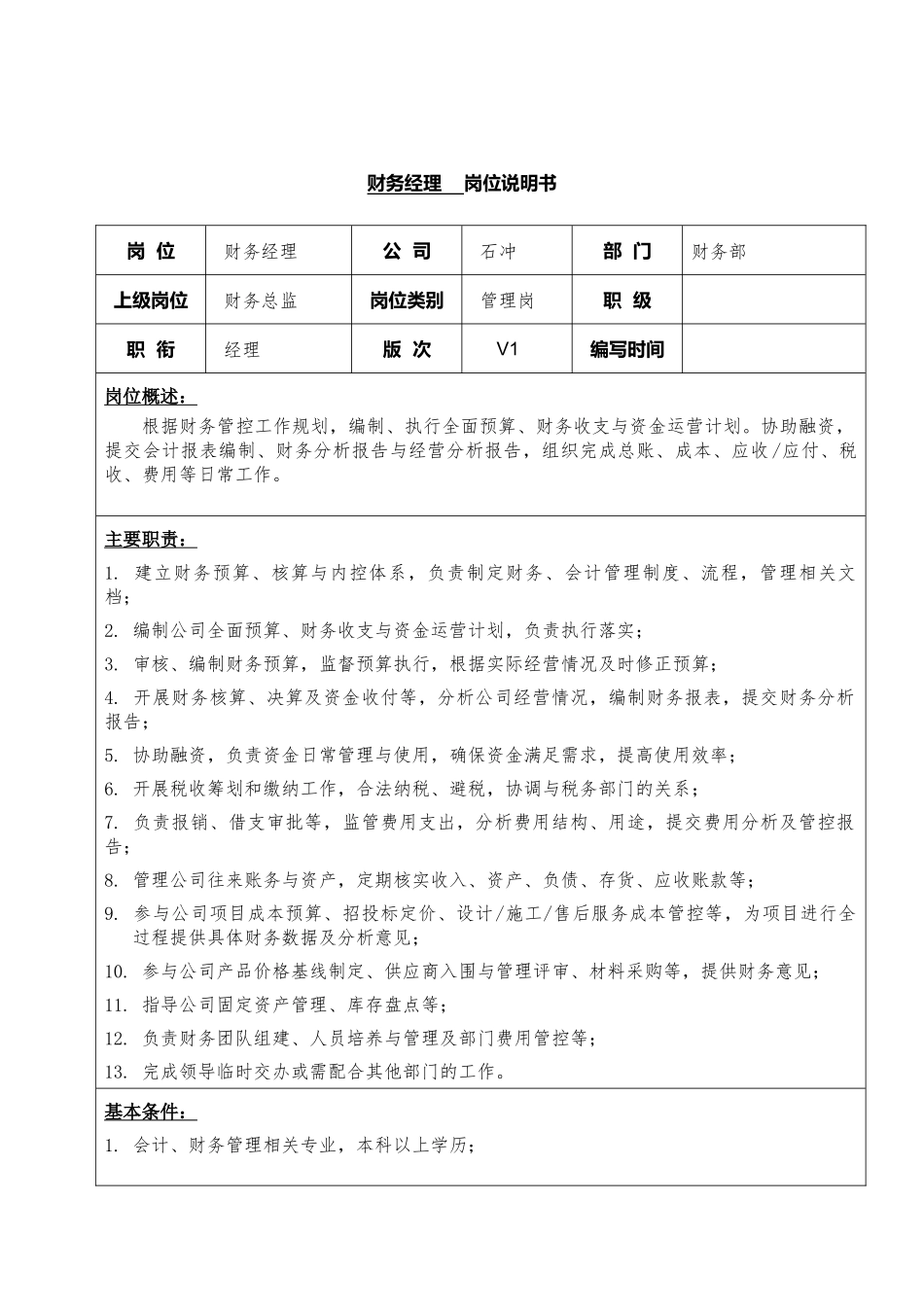 36-01财务经理岗位说明书.docx_第1页