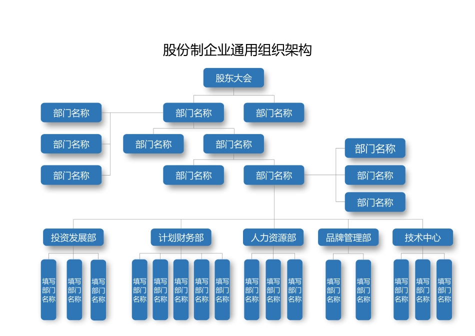 39-【word版】组织架构图.docx_第1页