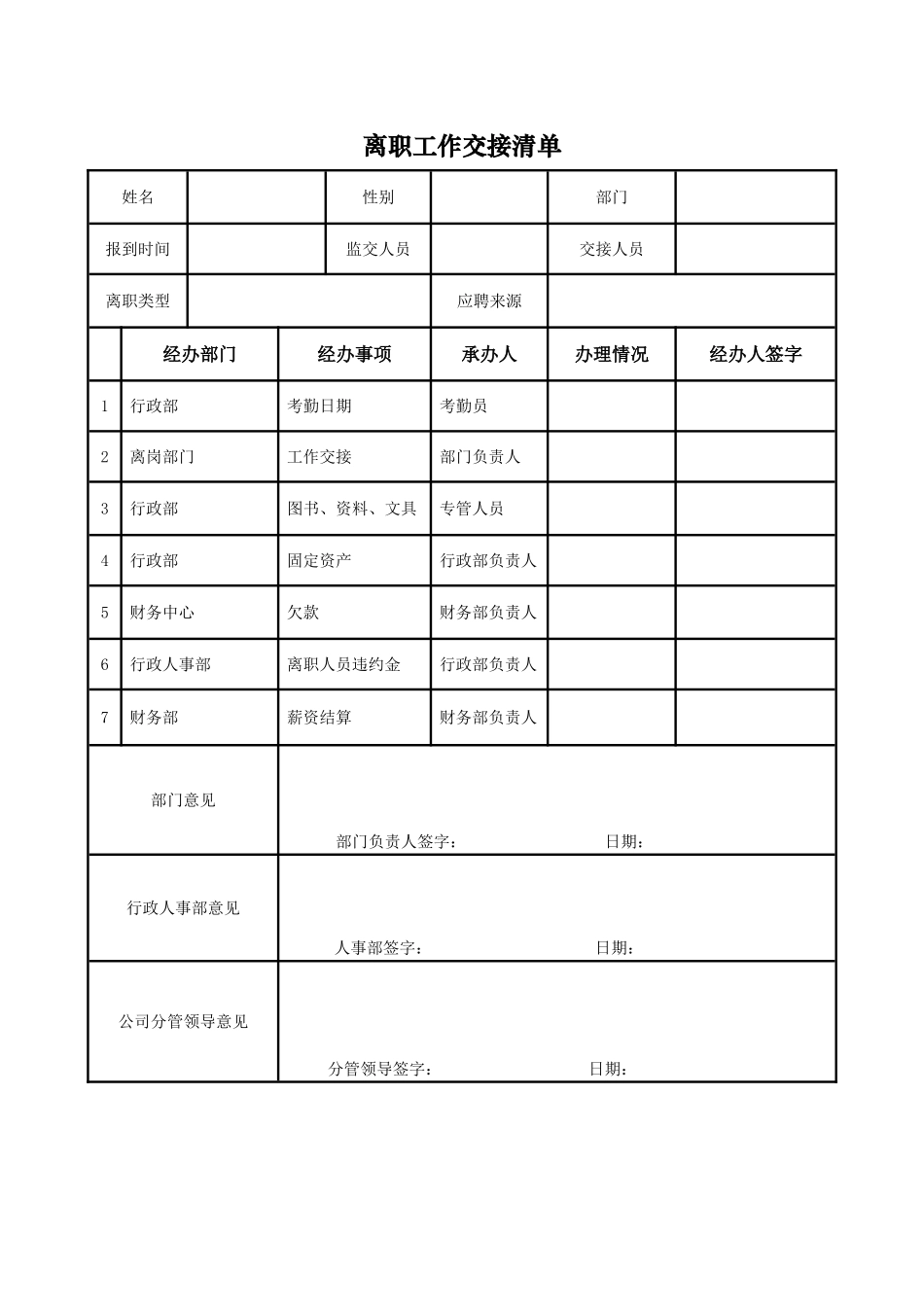 39_离职工作交接清单.doc_第1页