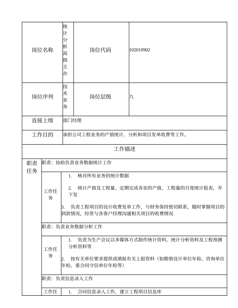 102010902 统计分析高级主办.doc_第1页