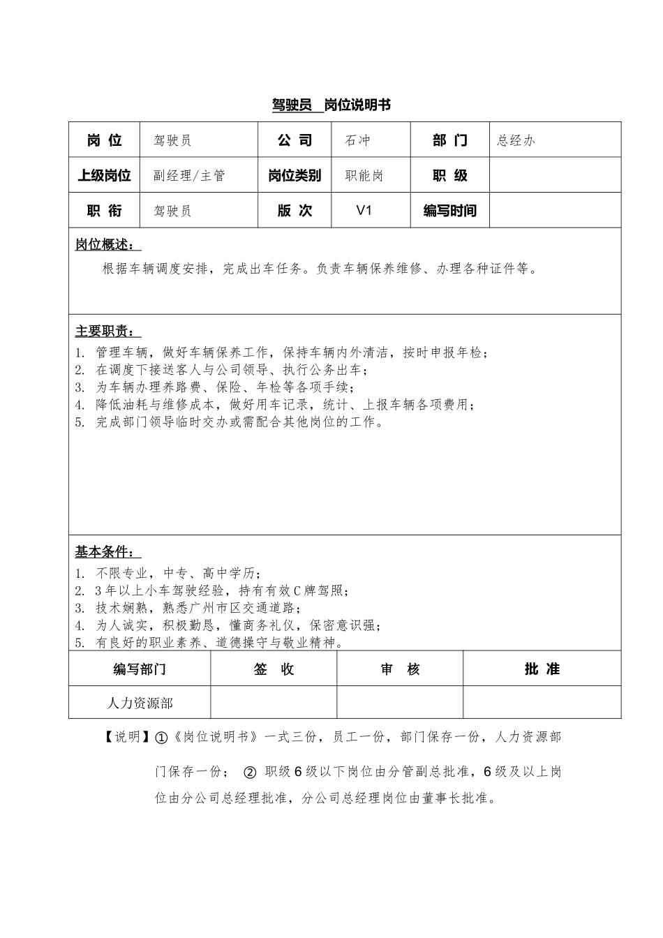 48-01驾驶员岗位说明书.docx_第1页