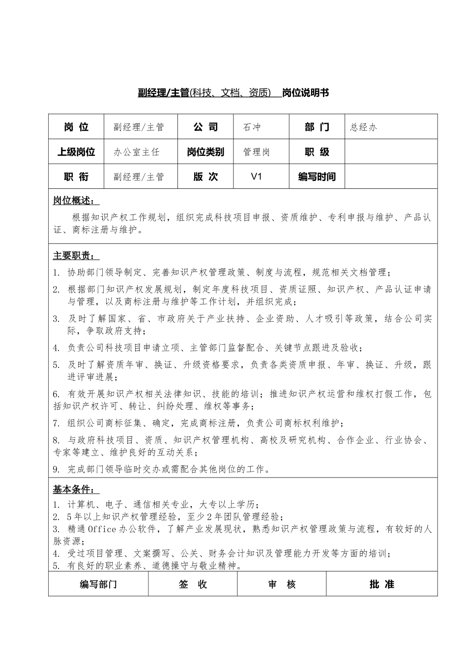 40-01副经理_主管岗(科技、文档、资质)位说明书.docx_第1页