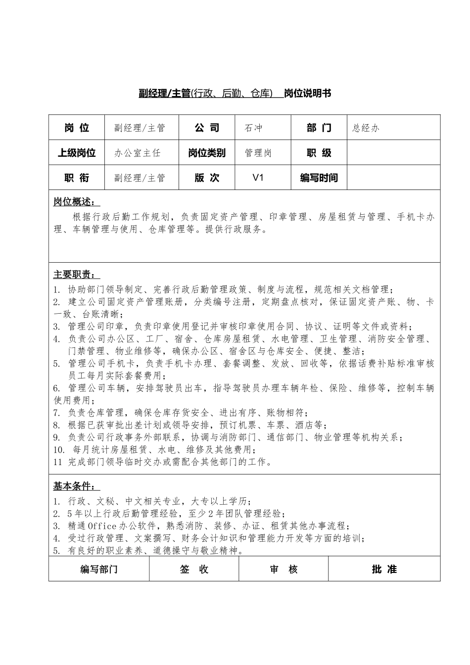 41-01副经理_主管(行政、后勤、仓库)岗位说明书.docx_第1页
