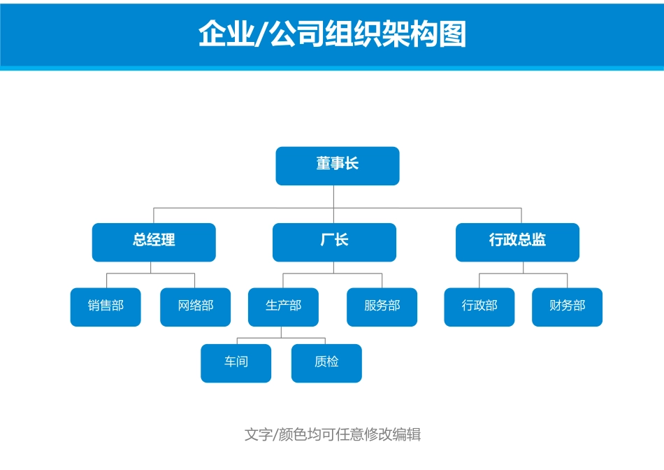 41-【word版】组织架构图.docx_第1页