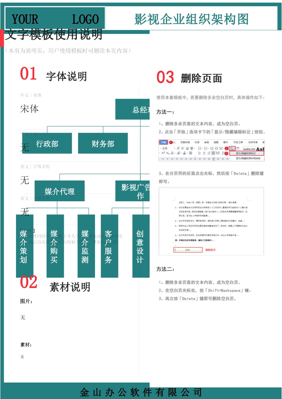 55-【word版】组织架构图.docx_第1页