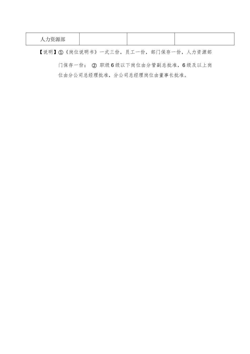 44-01文控专员岗位说明书.docx_第2页