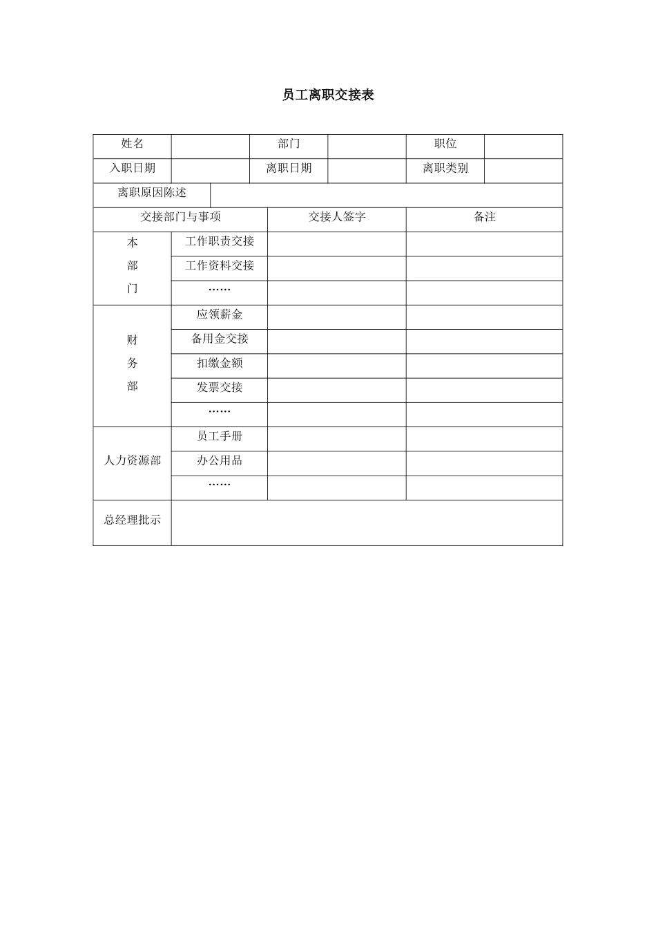 47_员工离职交接表-模板.doc_第1页
