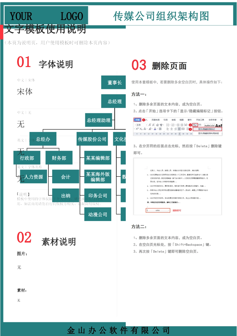 48-【word版】组织架构图.docx_第1页