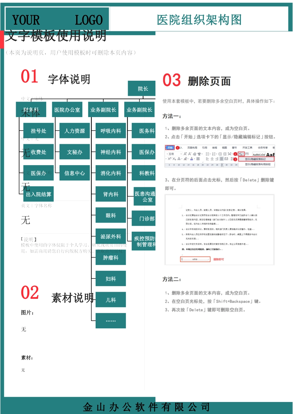 57-【word版】组织架构图.docx_第1页