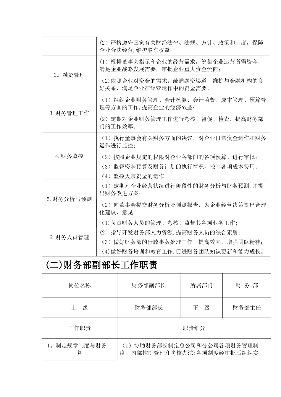 124 -【行业案例】-市政工程财务管理制度汇编.doc_第2页