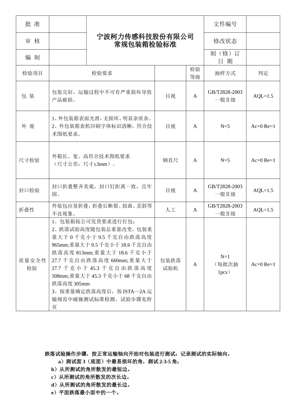 090919外包装箱系列检验标准.doc_第1页