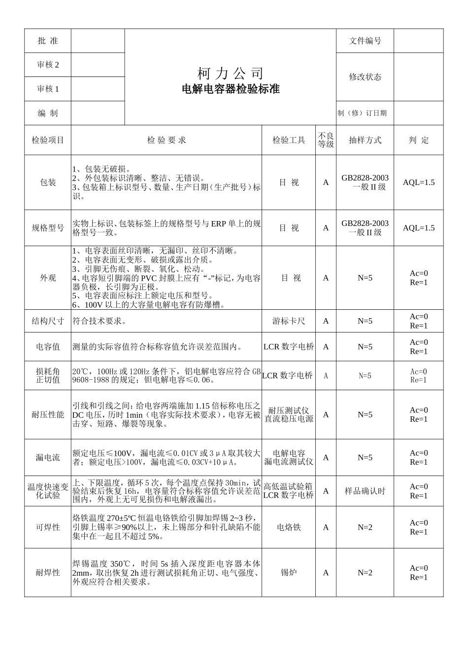 100513电解电容检验标准.doc_第1页
