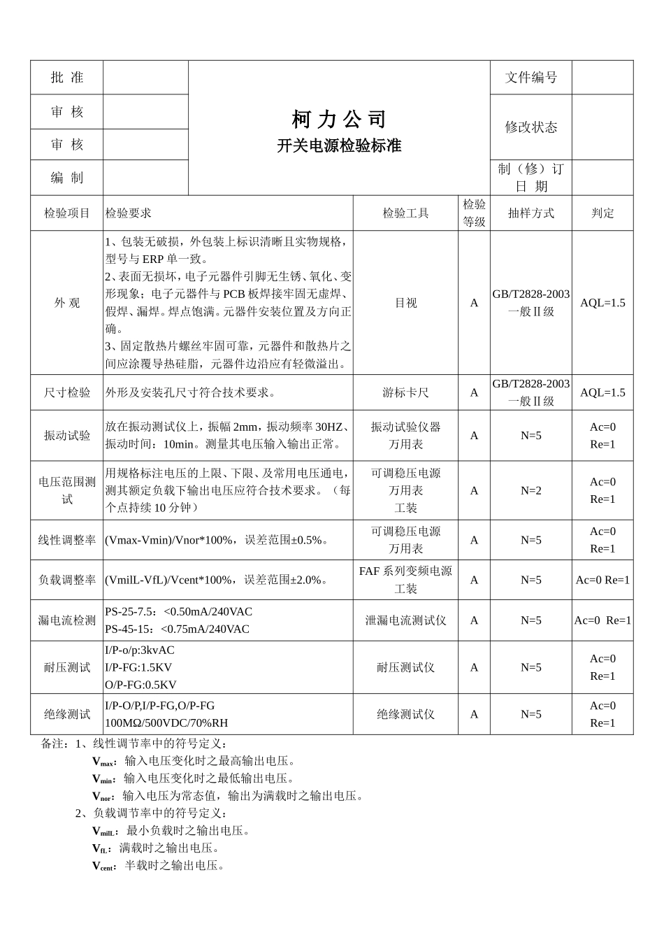 100929开关电源检验标准.doc_第1页