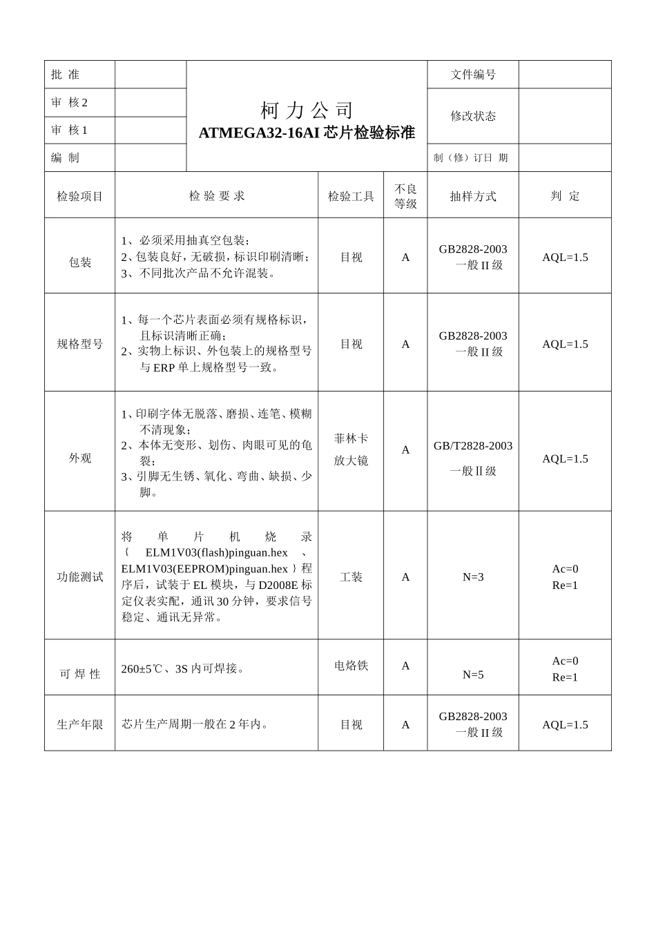 110315ATMEGA32-16AI检验标准.doc_第1页