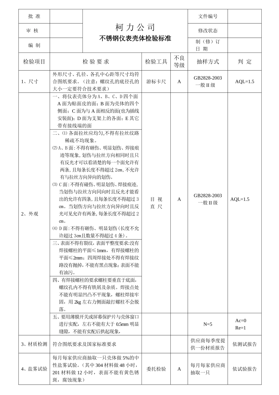 090108不锈钢仪表壳体检验标准.doc_第1页